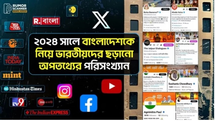 ২০২৪ সালে বাংলাদেশ নিয়ে ভারতীয় গণমাধ্যমে অপতথ্য